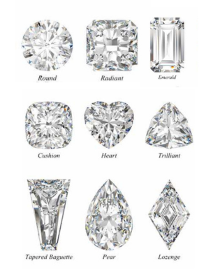 Lab-Grown Diamonds